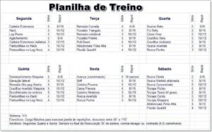 Tabela de Treino de Academia 5 dias Segunda a Sexta