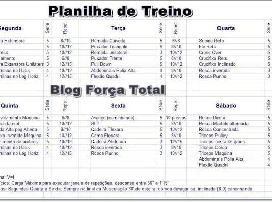 Tabela de Treino de Academia 5 dias Segunda a Sexta tabela treino academia