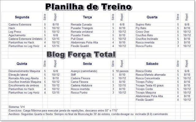 Tabela-Treino tabela treino academia