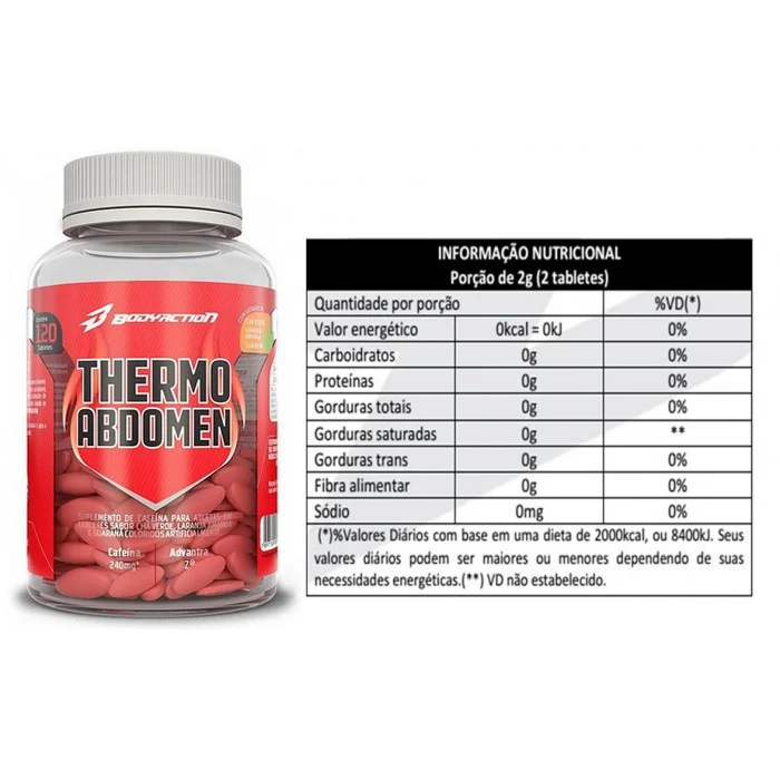 thermo abdomen body action