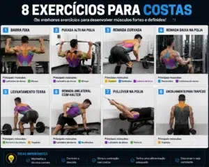8 melhores exercícios: no treino de costas