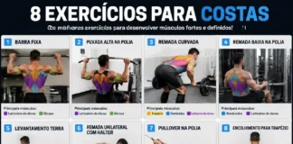 8 melhores exercícios: no treino de costas 8 exercícios para costas para ganhar massa muscular e desenvolver o latíssimo do dorso"
