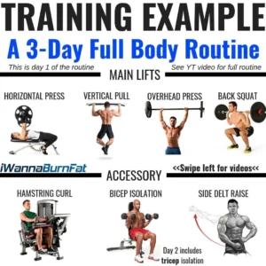 Treino Full Body Transforme Seu Corpo  um Plano de 30 Dias